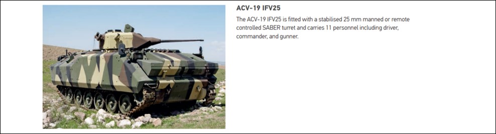 ACV 19 Turkish Amphibious Vehicle (F)